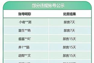 富勒姆上次英超逆转取胜还在去年10月，此前26场落后4平22负